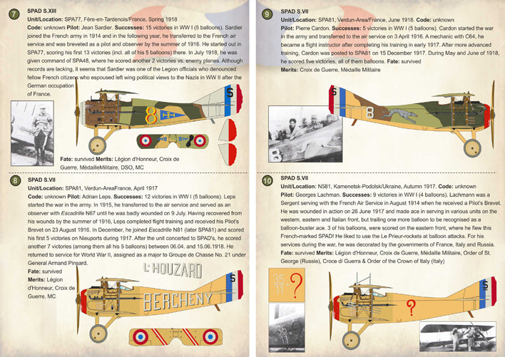Print Scale PSL72225 1:72 Balloon-Busting Aces of WW I Part 2