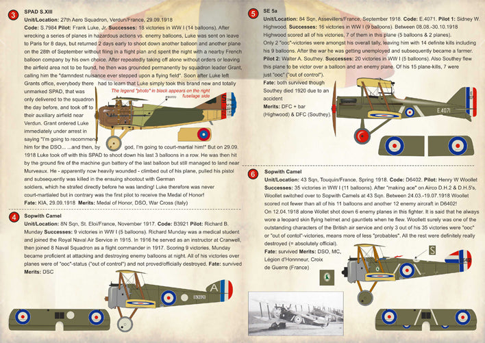 Print Scale PSL72226 1:72 Balloon-Busting Aces of WW I" Part 3