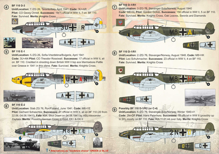 Print Scale PSL72228 1:72 Messerschmitt Bf-110 Aces Part 2 Decals
