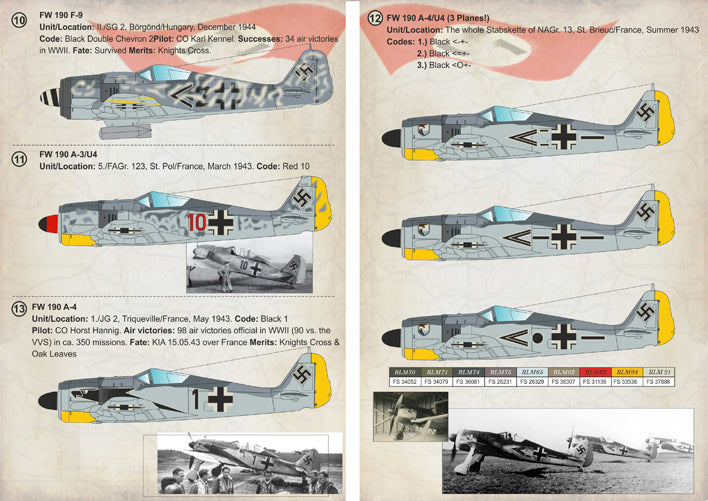 Print Scale PSL72230 1:72 Focke-Wulf Fw-190A/F Multi-Variant Decals