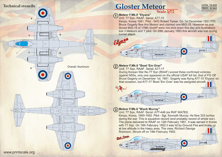 Print Scale PSL72233 1:72 Gloster Meteor F.4 and F.8