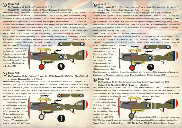 Print Scale PSL72234 1:72 Bristol F.2B Fighter Aces of WWI