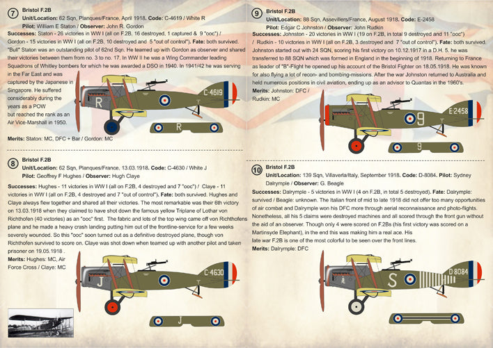 Print Scale PSL72234 1:72 Bristol F.2B Fighter Aces of WWI