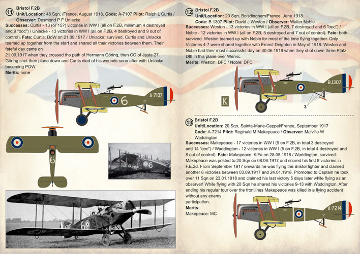 Print Scale PSL72234 1:72 Bristol F.2B Fighter Aces of WWI