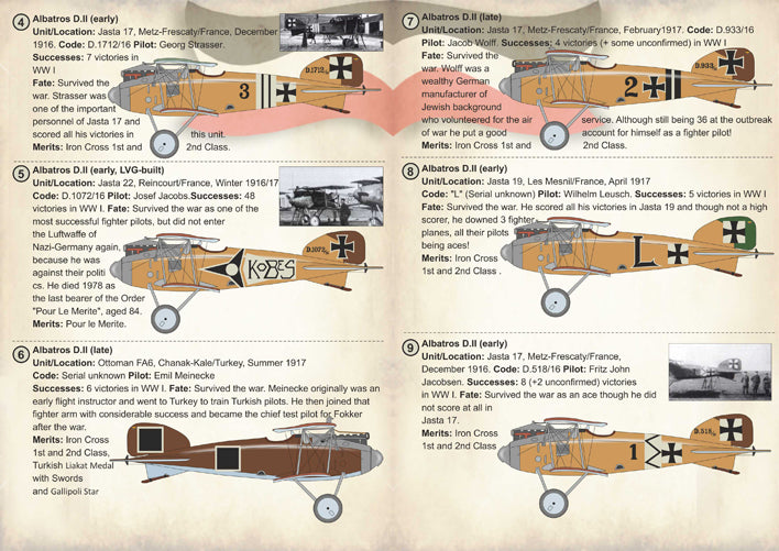 Print Scale PSL72235 1:72 Albatros D.I & D.II Aces of WWI
