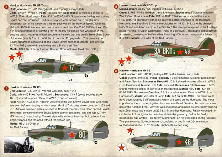 Print Scale PSL72242 1:72 Soviet Hawker Hurricane Aces of WWII