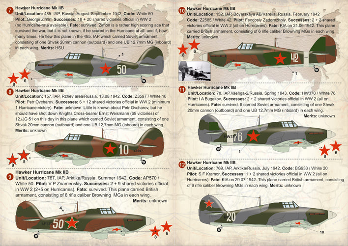 Print Scale PSL72242 1:72 Soviet Hawker Hurricane Aces of WWII