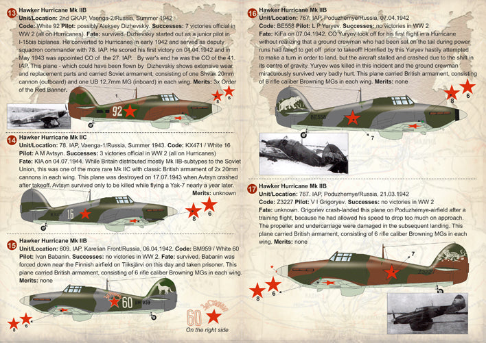 Print Scale PSL72242 1:72 Soviet Hawker Hurricane Aces of WWII