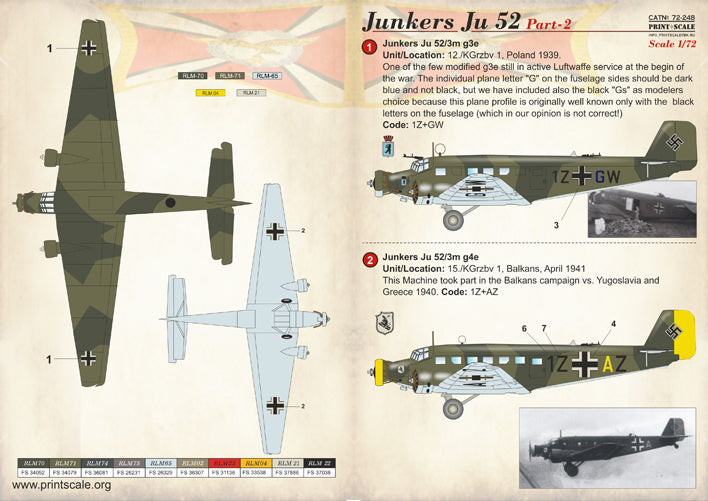 Print Scale PSL72248 1:72 Junkers Ju-52/3m Part 2