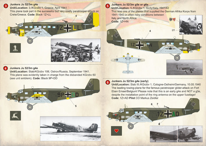 Print Scale PSL72248 1:72 Junkers Ju-52/3m Part 2