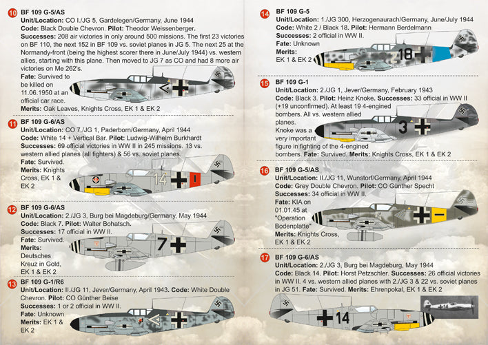 Print Scale PSL72249 1:72 Bf-109G High Altitude Aces Part 1 Decals