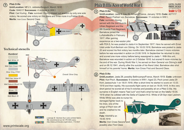 Print Scale PSL72253 1:72 Pfalz D.IIIa Aces of World War I
