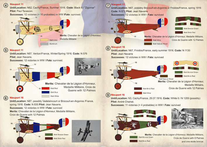 Print Scale PSL72257 1:72 French Nieuport Ni.10/Ni.11/Ni.16
