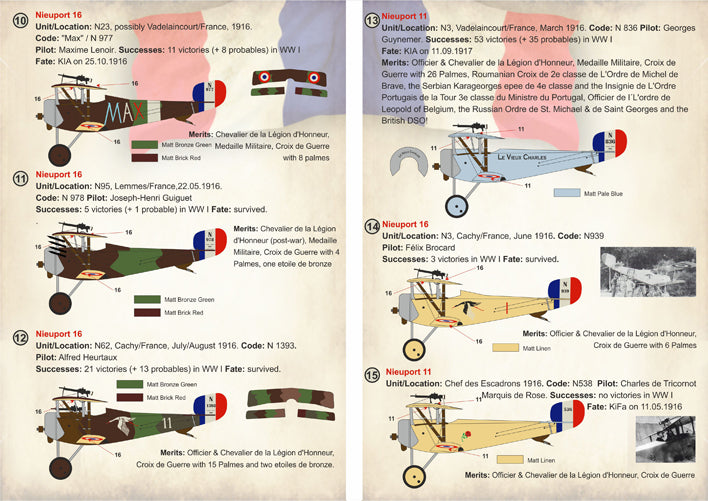 Print Scale PSL72257 1:72 French Nieuport Ni.10/Ni.11/Ni.16