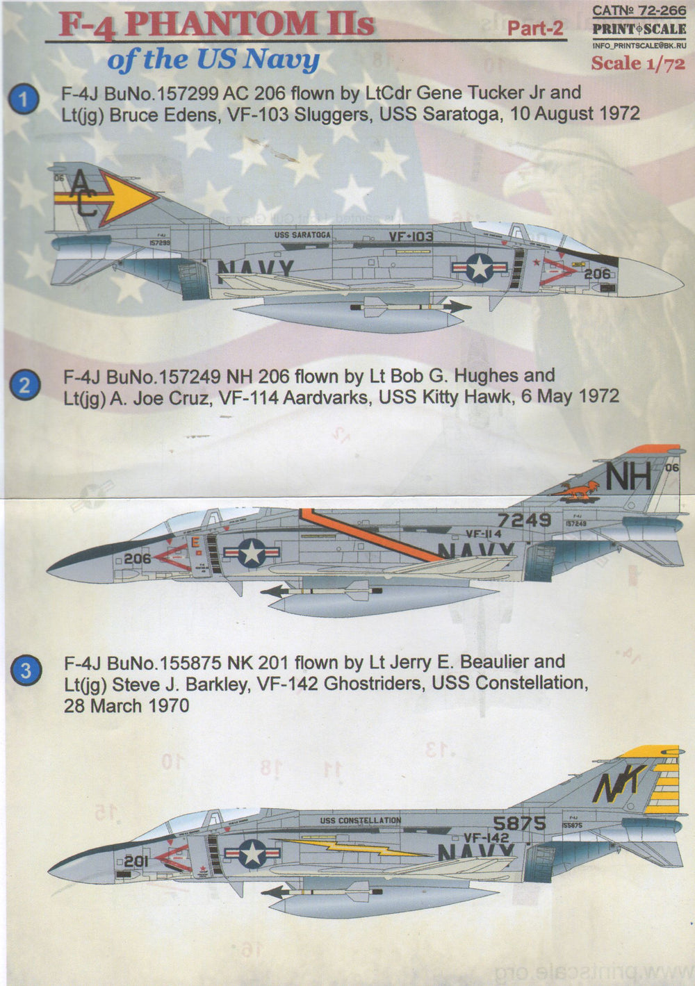 Print Scale PSL72266 1:72 McDonnell F-4J Phantom II Part 2