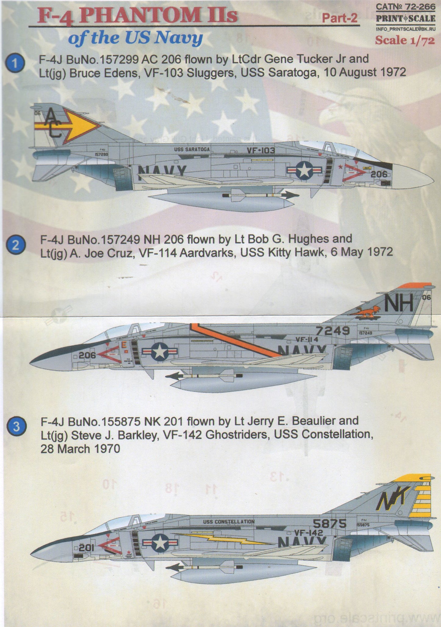 Print Scale PSL72266 1:72 McDonnell F-4J Phantom II Part 2