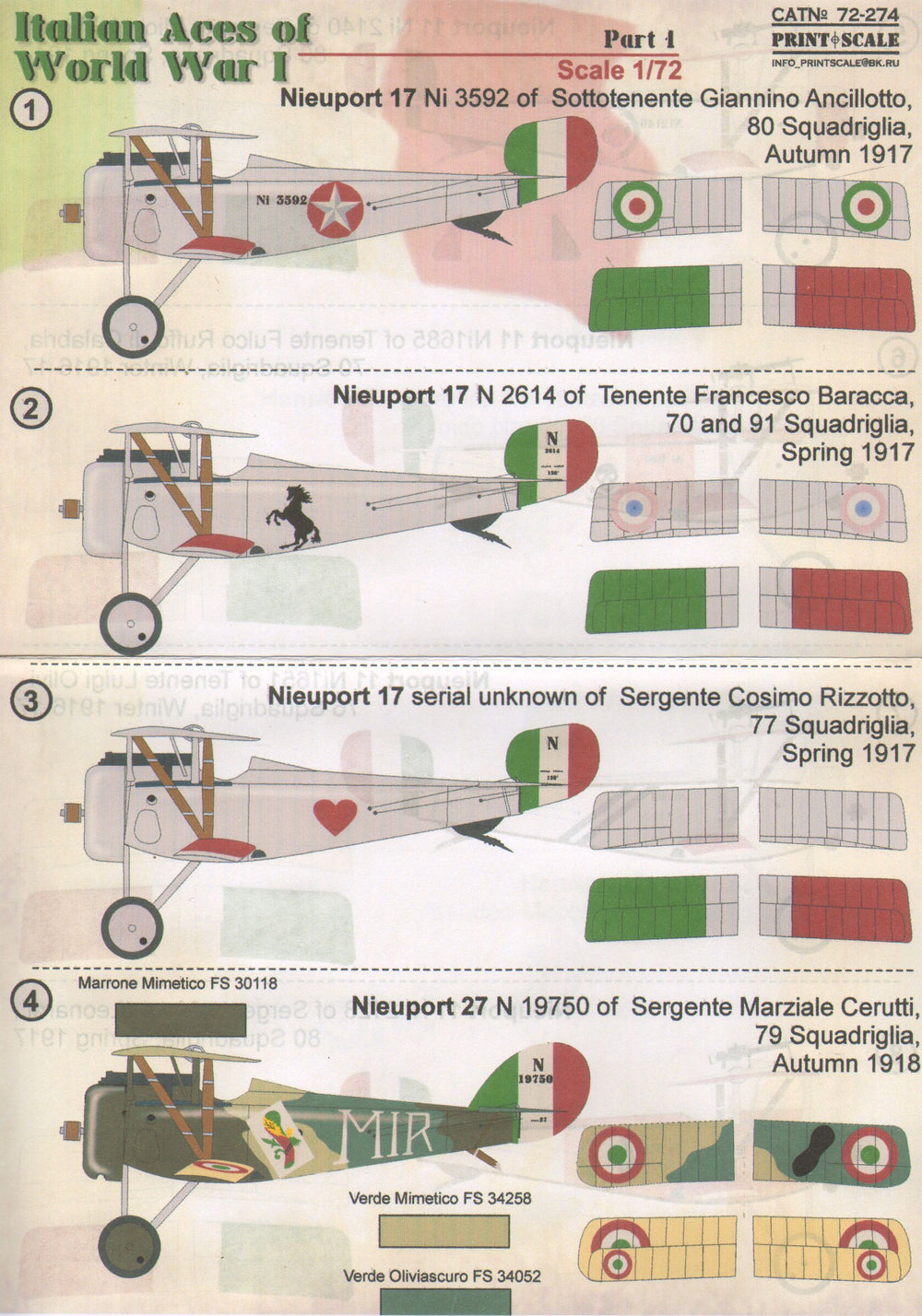 Print Scale PSL72267 1:72 Nieuport N.17/N.24N Italian Aces of WWI