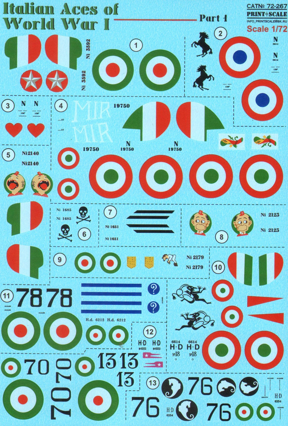 Print Scale PSL72267 1:72 Nieuport N.17/N.24N Italian Aces of WWI
