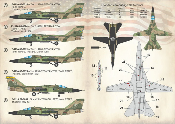 Print Scale PSL72268 1:72 General-Dynamics F-111A Aardvark