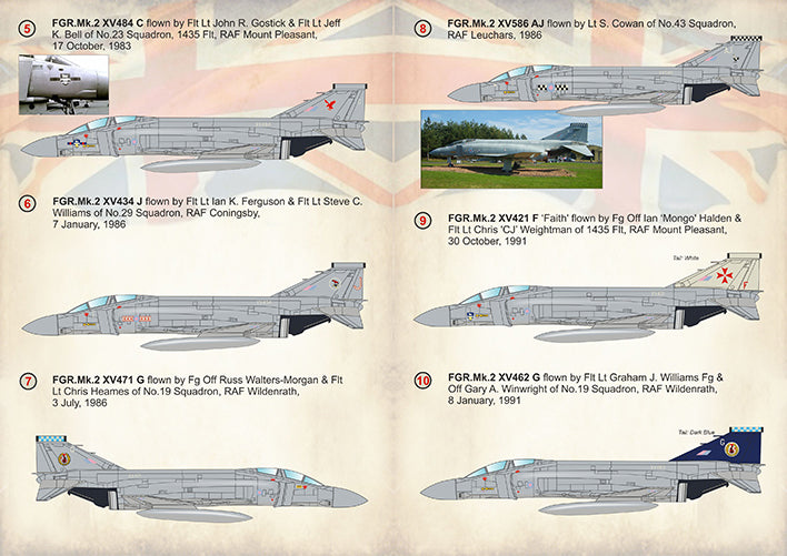 Print Scale PSL72285 1:72 McDonnell-Douglas FGR.2 Phantom II Part-2