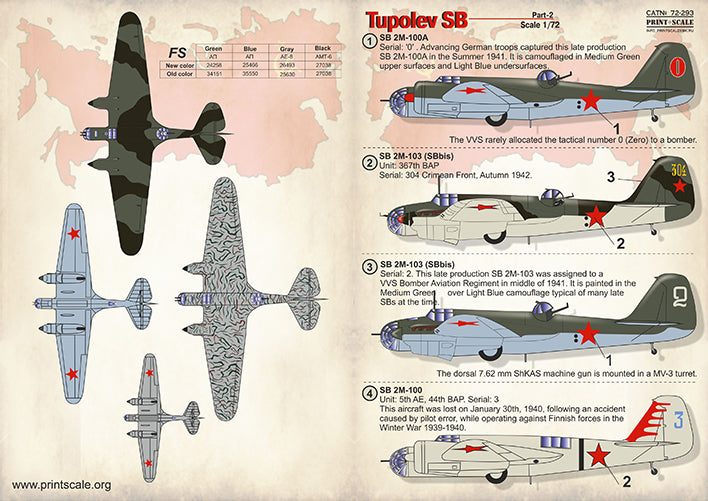 Print Scale PSL72293 1:72 Tupolev SB Part-2 1
