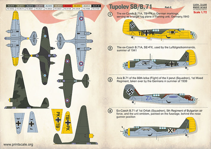 Print Scale PSL72295 1:72 Tupolev SB/B.71 Part-3/ 72-295 / 1
