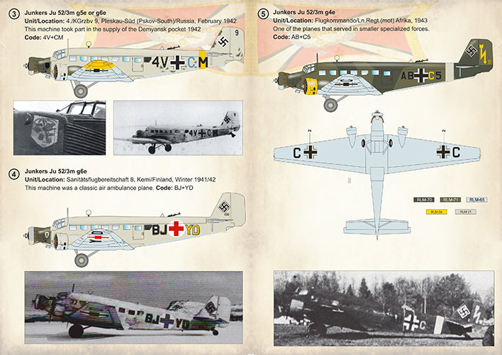 Print Scale PSL72299 1:72 Junkers Ju-52/3m Part 4