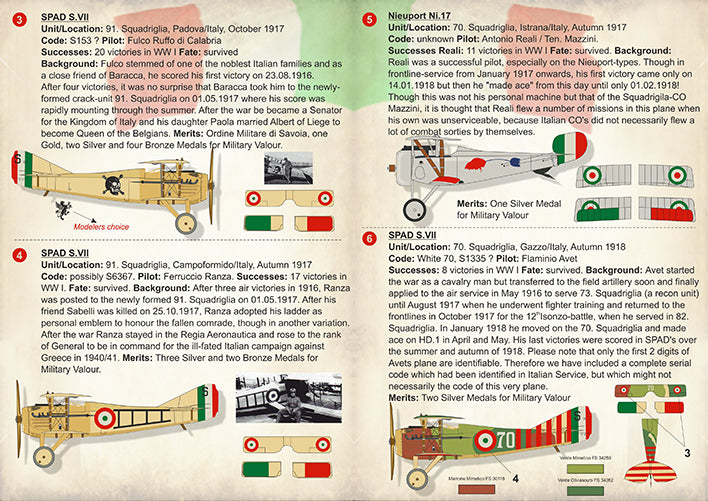 Print Scale PSL72301 1:72 Italian Aces of WW Part 2