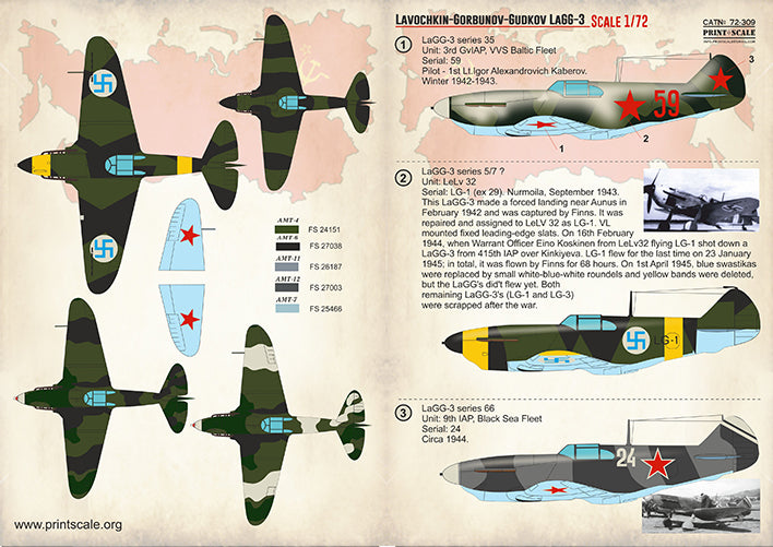 Print Scale PSL72309 1:72 Lavochkin LaGG-3