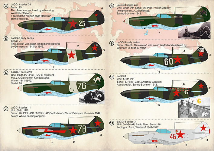 Print Scale PSL72309 1:72 Lavochkin LaGG-3
