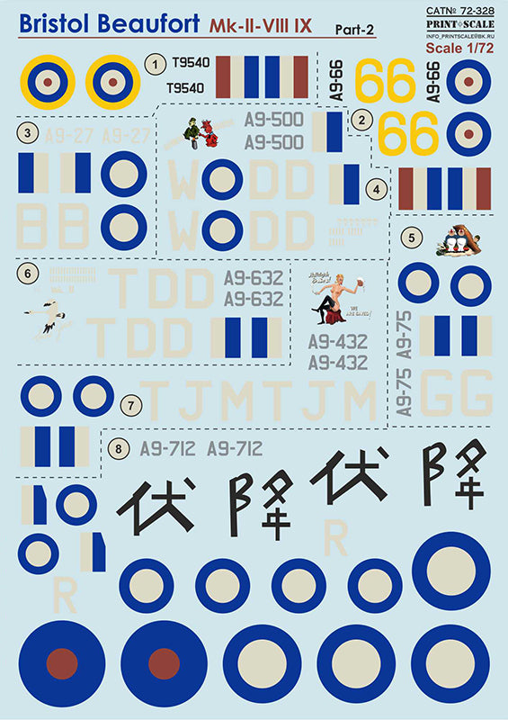 Print Scale PSL72328 1:72 Bristol Beaufort Part 2 1