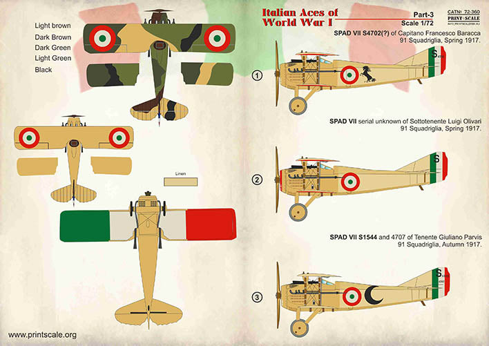 Print Scale PSL72360 1:72 Italian Aces of WW I