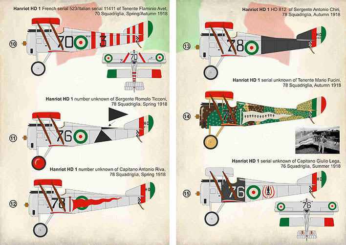 Print Scale PSL72360 1:72 Italian Aces of WW I