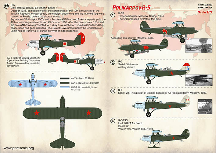 Print Scale PSL72362 1:72 Polikarpov R-5 1