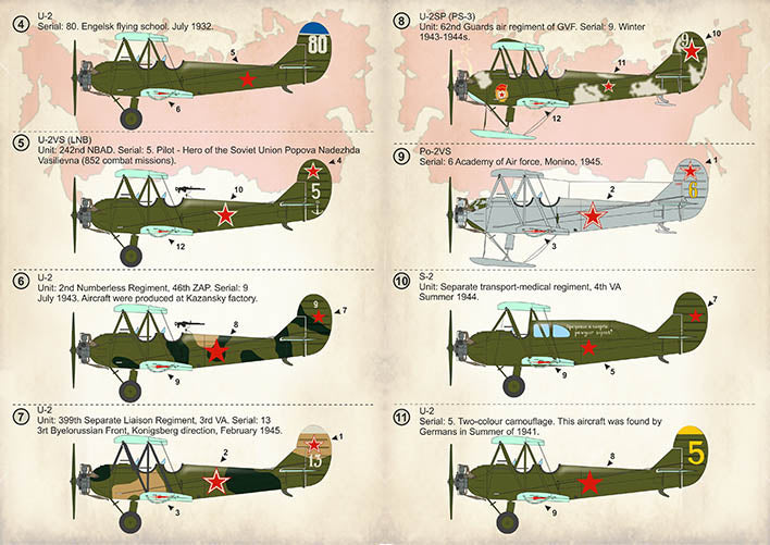 Print Scale PSL72365 1:72 Polikarpov U-2/Po-2 Part 1 1