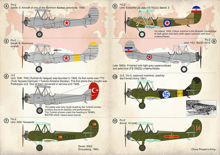 Print Scale PSL72366 1:72 Polikarpov U-2/Po-2 Part 2 1