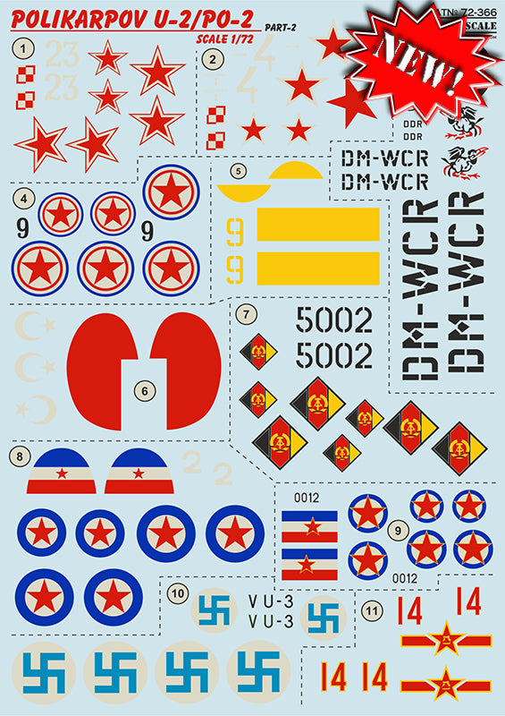 Print Scale PSL72366 1:72 Polikarpov U-2/Po-2 Part 2 1