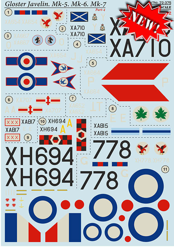 Print Scale PSL72375 1:72 Gloster Javelin Mk.5, Mk.6, Mk.7