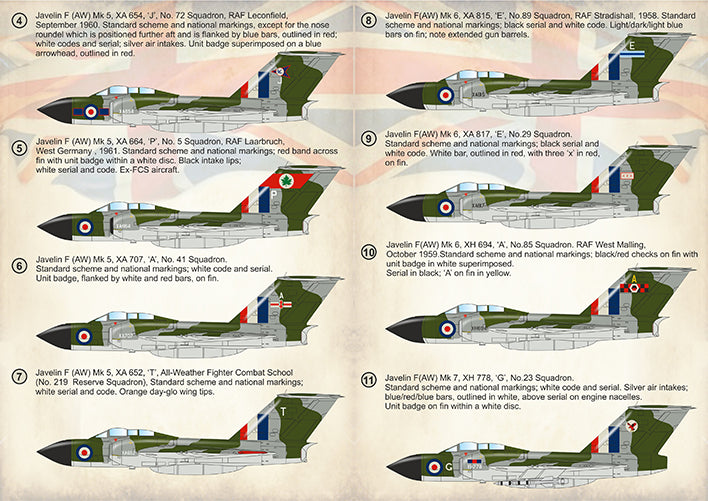 Print Scale PSL72375 1:72 Gloster Javelin Mk.5, Mk.6, Mk.7