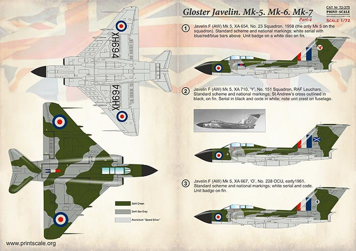 Print Scale PSL72375 1:72 Gloster Javelin Mk.5, Mk.6, Mk.7
