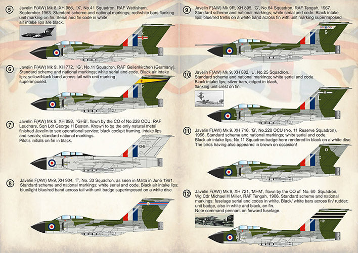 Print Scale PSL72376 1:72 Gloster Javelin