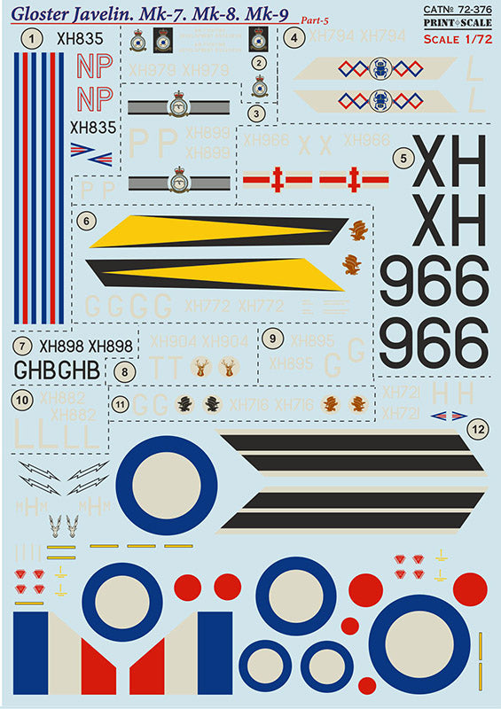 Print Scale PSL72376 1:72 Gloster Javelin
