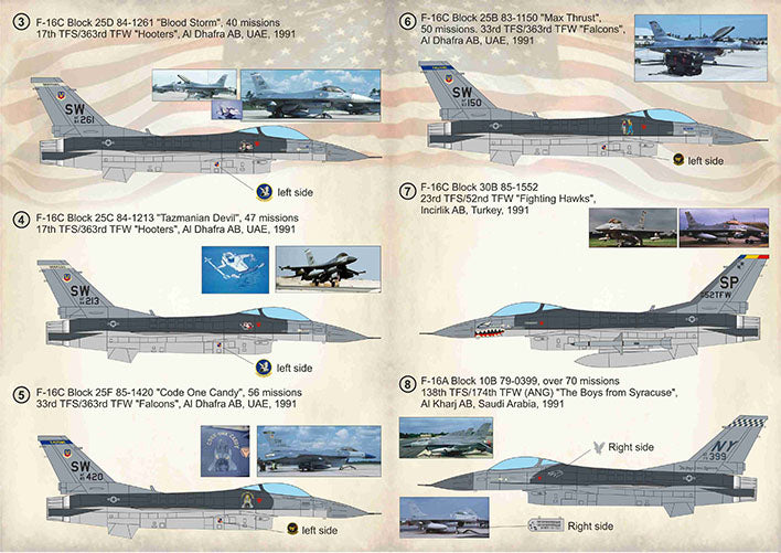 Print Scale PSL72377 1:72 F-16 Desert Storm 1
