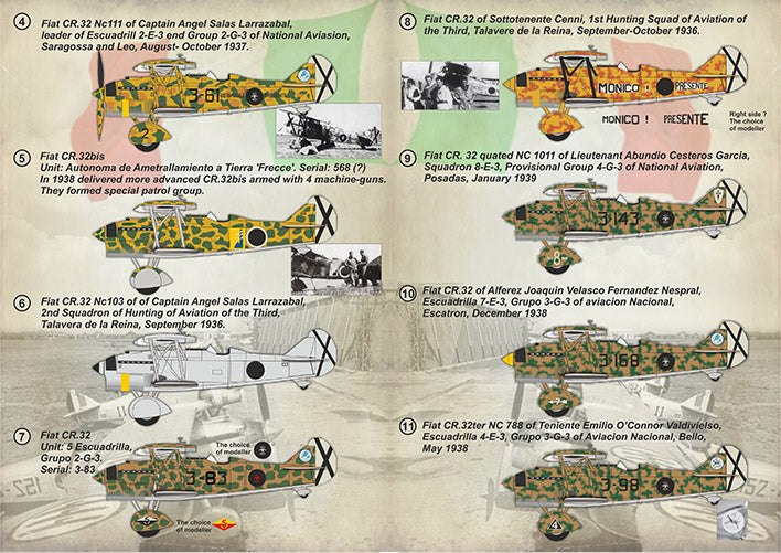 Print Scale PSL72379 1:72 Fiat Cr-32 Spanish Civil War Fiat CR.32bis