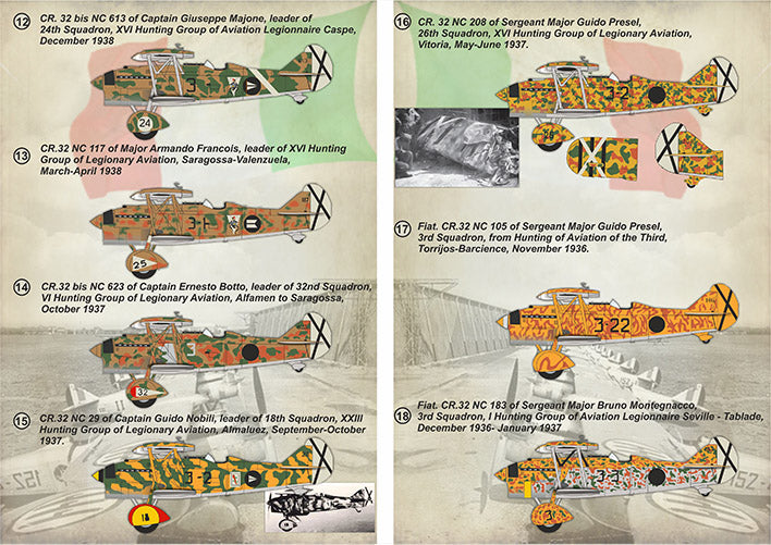 Print Scale PSL72379 1:72 Fiat Cr-32 Spanish Civil War Fiat CR.32bis
