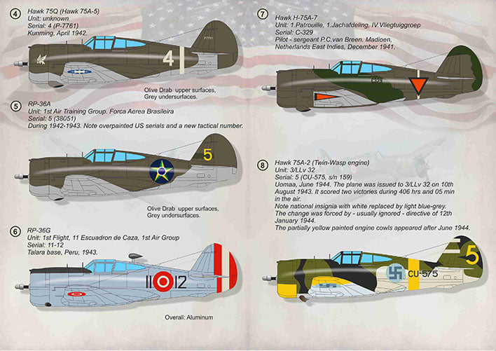 Print Scale PSL72381 1:72 Curtiss P-36 Hawk