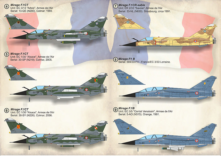 Print Scale PSL72397 1:72 Dassault_Mirage F.1CG PART-2 1