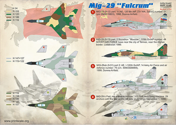 Print Scale PSL72407 1:72 Mikoyan MiG-29 "Fulcrum" 1