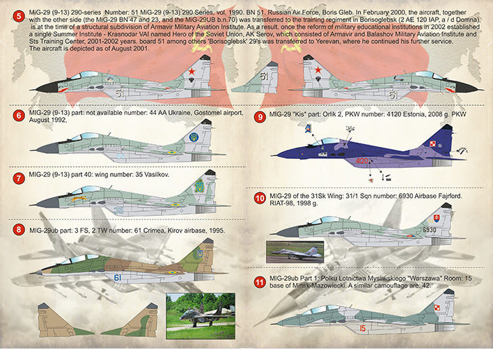 Print Scale PSL72407 1:72 Mikoyan MiG-29 "Fulcrum" 1