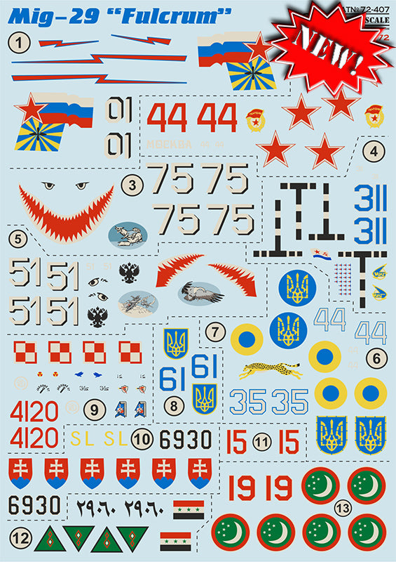 Print Scale PSL72407 1:72 Mikoyan MiG-29 "Fulcrum" 1